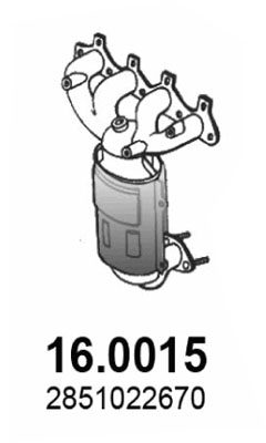 ASSO 16.0015 — Catalizator