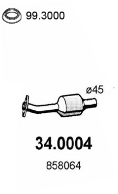 ASSO 34.0004 — Catalizator