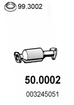 ASSO 50.0002 — Catalizator