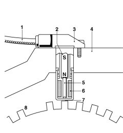 BOSCH 0261210104 — Senzor impulsuri