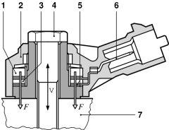 BOSCH 0261231176 — Senzor detonație