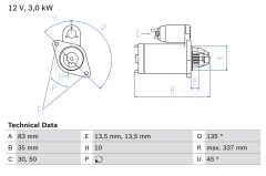 BOSCH 0986012420 — Стартер