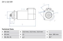 BOSCH 0986015670 — Electromotor