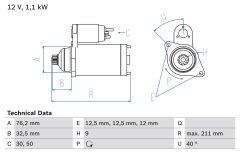 BOSCH 0986017830 — Electromotor