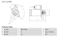 BOSCH 0986020401 — Electromotor
