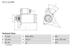 BOSCH 0986022720 — Electromotor