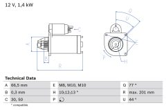 BOSCH 0986022800 — Electromotor