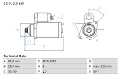 BOSCH 0986022820 — Electromotor