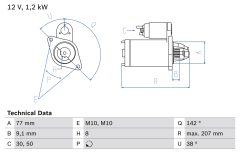 BOSCH 0986024150 — Стартер