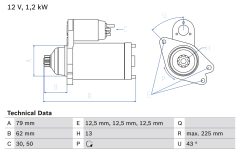BOSCH 0986025870 — Стартер