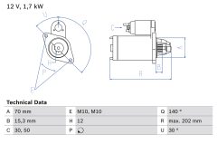 BOSCH 0986025940 — Electromotor