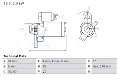 BOSCH 0986026320 — Electromotor