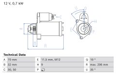 BOSCH 0986027020 — Electromotor