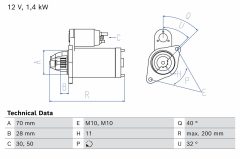 BOSCH 0 986 027 420 — Electromotor