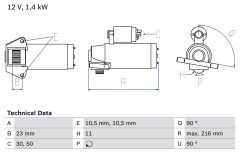 BOSCH 0986029080 — Electromotor