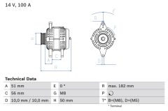 BOSCH 0986043680 — Генератор