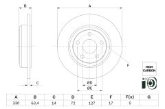BOSCH 0986479F89 — Disc de frână