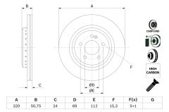 BOSCH 0986479G36 — Тормозной диск
