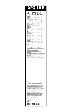 BOSCH 3397002010 — Щётка дворника