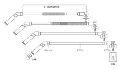 BOSCH F00099C063 — Set fișe bujii