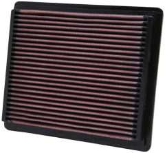 K&N Filters 33-2106-1 — Filtru de aer