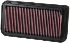 K&N Filters 33-2252 — Фильтр воздушный