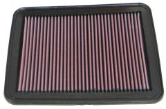 K&N Filters 33-2296 — Фильтр воздушный