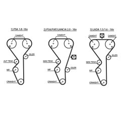 GATES KP55468XS — Kit distribuție cu pompă de apă