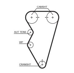 GATES KP15497XS — Kit distribuție cu pompă de apă