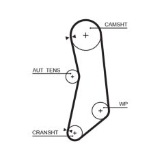 GATES KP15627XS — Kit distribuție cu pompă de apă
