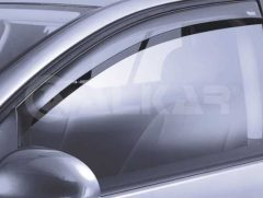 ALKAR 8513494 — Аэродефлектор