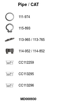 FA1 MD000930 — Catalizator