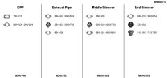 FA1 WN000747 — Sistem de evacuare complet