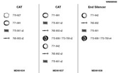 FA1 WN000940 — Sistem de evacuare complet