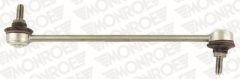 MONROE L29600 — Bieletă antiruliu