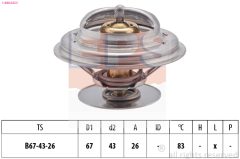EPS 1.880.625S — Termostat lichid răcire