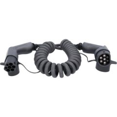 KS TOOLS 117.7365 — Cablu încărcare mașină electrică