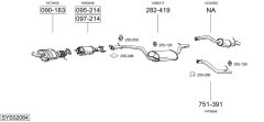 BOSAL SYS02084 — Sistem de evacuare complet