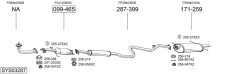 BOSAL SYS03287 — Sistem de evacuare complet
