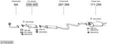 BOSAL SYS03290 — Sistem de evacuare complet