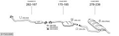 BOSAL SYS03395 — Sistem de evacuare complet