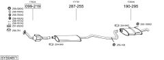 BOSAL SYS04871 — Sistem de evacuare complet