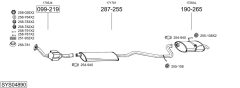 BOSAL SYS04890 — Sistem de evacuare complet