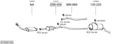 BOSAL SYS05105 — Выхлопная система в сборе
