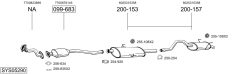 BOSAL SYS05290 — Sistem de evacuare complet