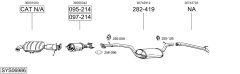 BOSAL SYS06986 — Sistem de evacuare complet