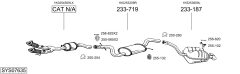 BOSAL SYS07635 — Sistem de evacuare complet