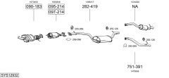 BOSAL SYS12932 — Sistem de evacuare complet