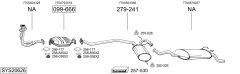 BOSAL SYS20626 — Sistem de evacuare complet