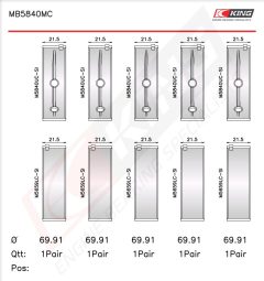 KING MB5840MC — Комплект коренных вкладышей коленвала